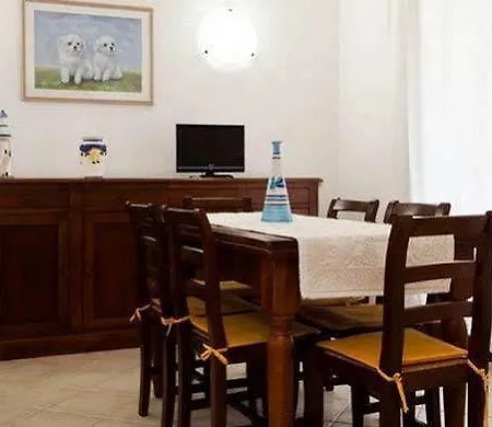 Апартаменты Sardegnasummer Li Cuppulati *